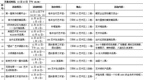 图片版权归原作者所有